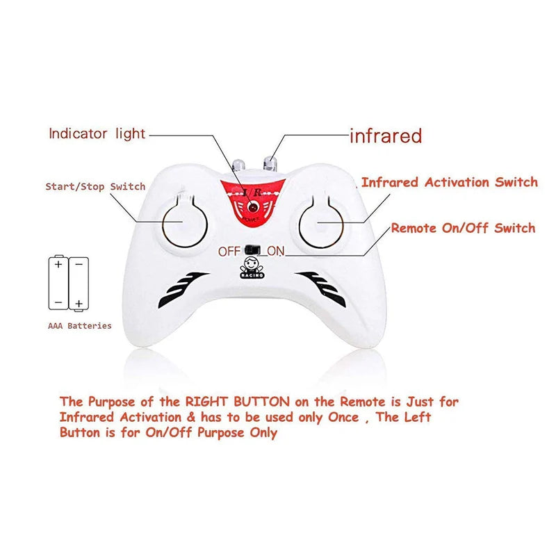SkyFly Mini RC Helicopter - USB Rechargeable Remote Control Copter (1 Pc)