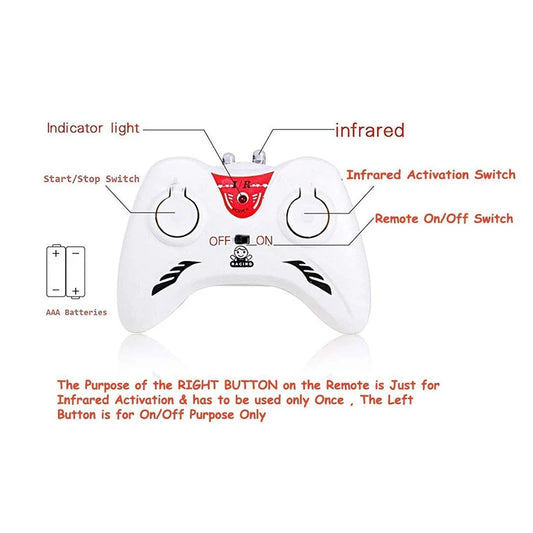 SkyFly Mini RC Helicopter - USB Rechargeable Remote Control Copter (1 Pc)